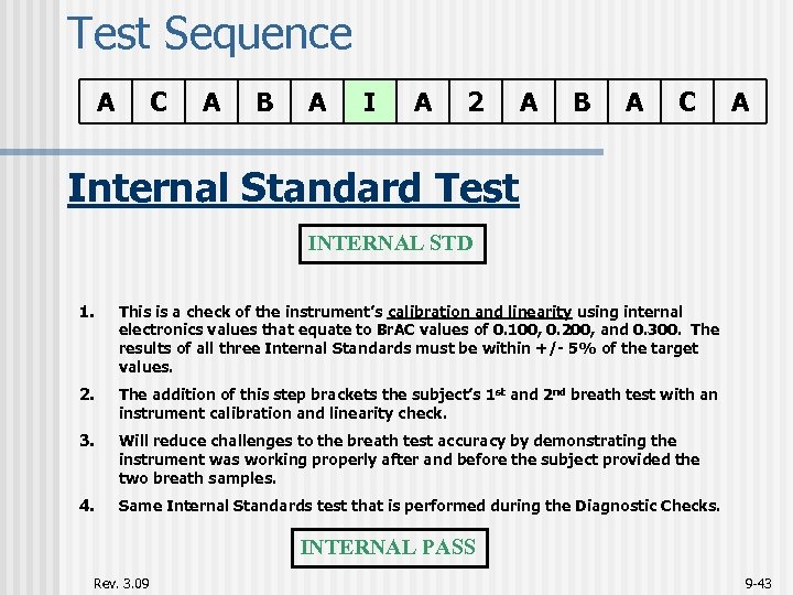 Test Sequence A C A B A I A 2 A B A C