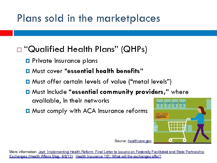 Plans sold in the marketplaces “Qualified Health Plans” (QHPs) Private insurance plans Must cover
