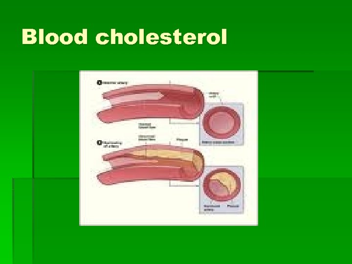 Blood cholesterol 