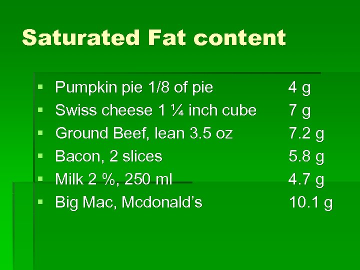 Saturated Fat content § § § Pumpkin pie 1/8 of pie Swiss cheese 1