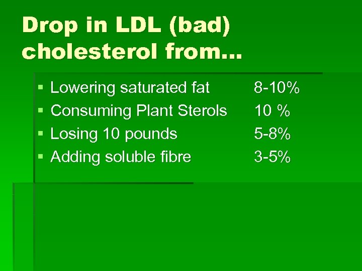 Drop in LDL (bad) cholesterol from… § § Lowering saturated fat Consuming Plant Sterols