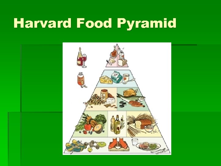 Harvard Food Pyramid 