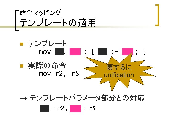 命令マッピング テンプレートの適用 n テンプレート mov R 1, R 2 : { R 1 :