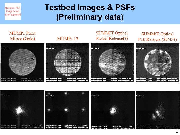 Testbed Images & PSFs (Preliminary data) MUMPs Plane Mirror (Gold) MUMPs 19 SUMMi. T
