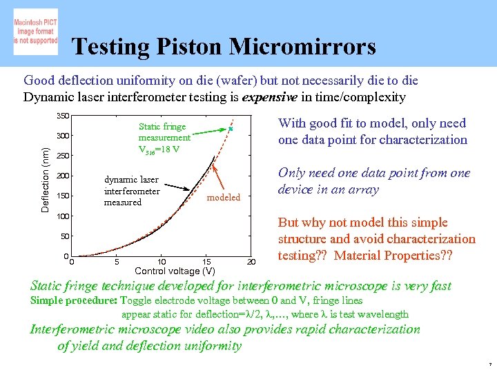 Testing Piston Micromirrors Good deflection uniformity on die (wafer) but not necessarily die to