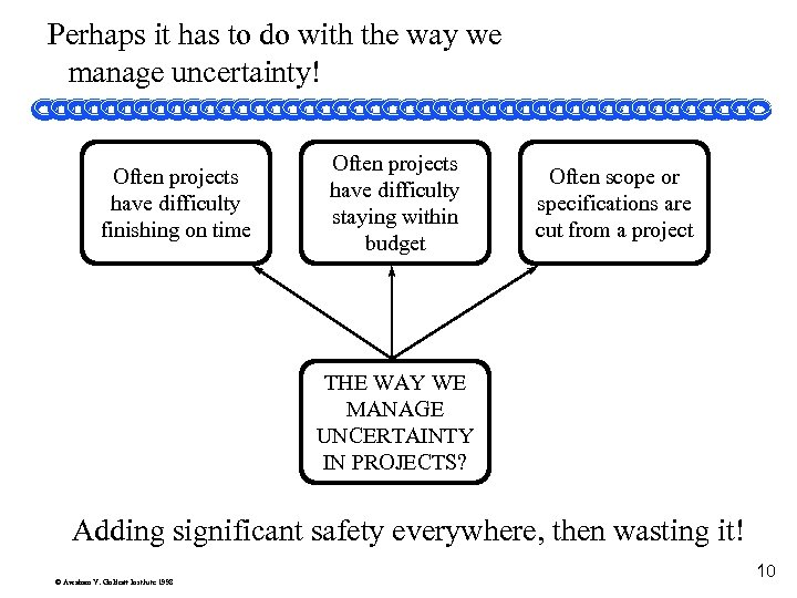 Perhaps it has to do with the way we manage uncertainty! Often projects have