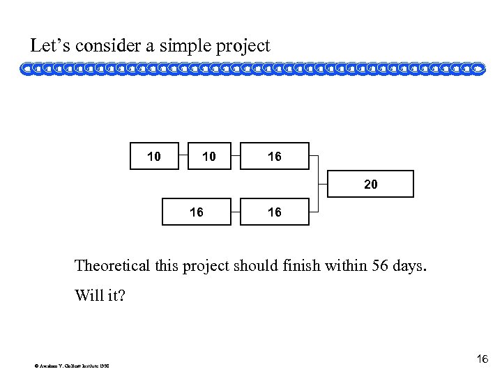 Let’s consider a simple project 10 10 16 20 16 16 Theoretical this project