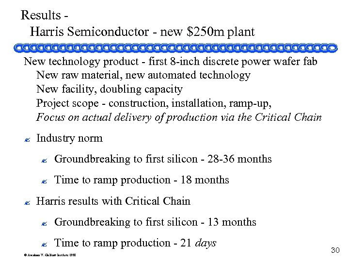 Results Harris Semiconductor - new $250 m plant New technology product - first 8