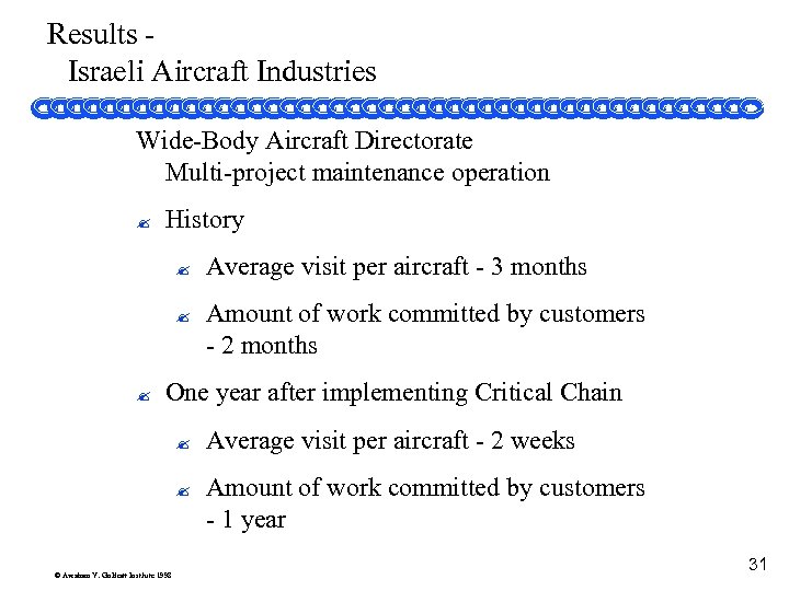 Results Israeli Aircraft Industries Wide-Body Aircraft Directorate Multi-project maintenance operation ? History ? ?