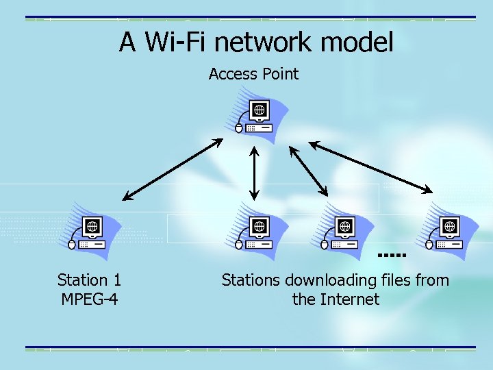 A Wi-Fi network model Access Point Station 1 MPEG-4 Stations downloading files from the