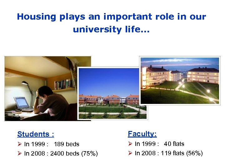 Housing plays an important role in our university life. . . Students : Faculty: