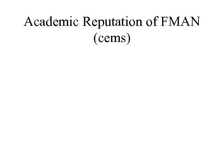 Academic Reputation of FMAN (cems) 