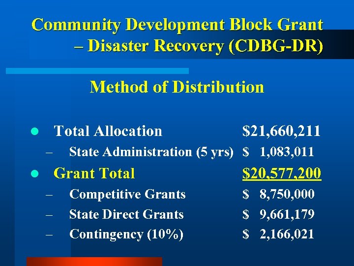 Community Development Block Grant – Disaster Recovery (CDBG-DR) Method of Distribution Total Allocation l