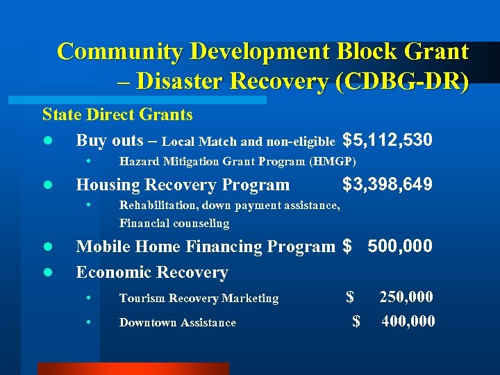 Community Development Block Grant – Disaster Recovery (CDBG-DR) State Direct Grants l Buy outs