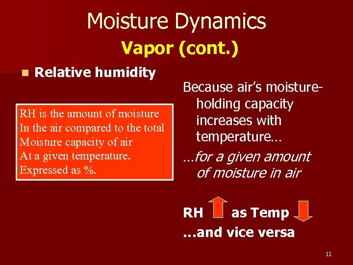 Moisture Dynamics Vapor (cont. ) n Relative humidity RH is the amount of moisture