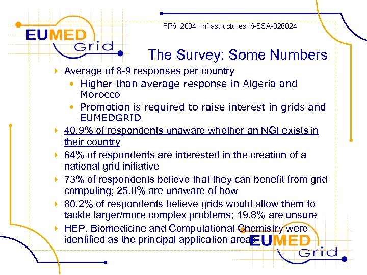 FP 6− 2004−Infrastructures− 6 -SSA-026024 The Survey: Some Numbers 4 Average of 8 -9