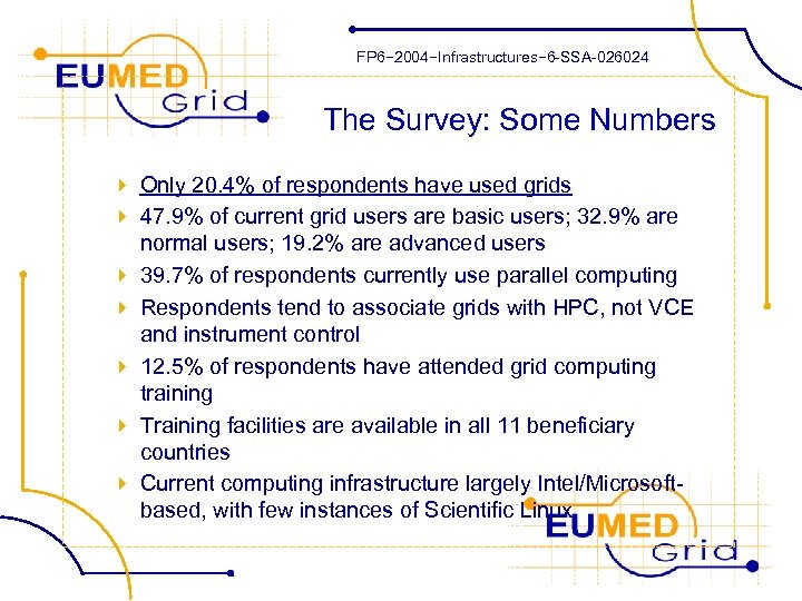 FP 6− 2004−Infrastructures− 6 -SSA-026024 The Survey: Some Numbers 4 Only 20. 4% of