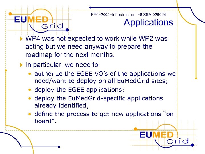 FP 6− 2004−Infrastructures− 6 -SSA-026024 Applications 4 WP 4 was not expected to work