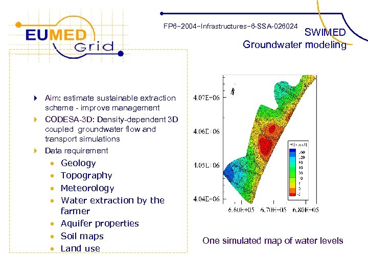 FP 6− 2004−Infrastructures− 6 -SSA-026024 SWIMED Groundwater modeling 4 Aim: estimate sustainable extraction scheme