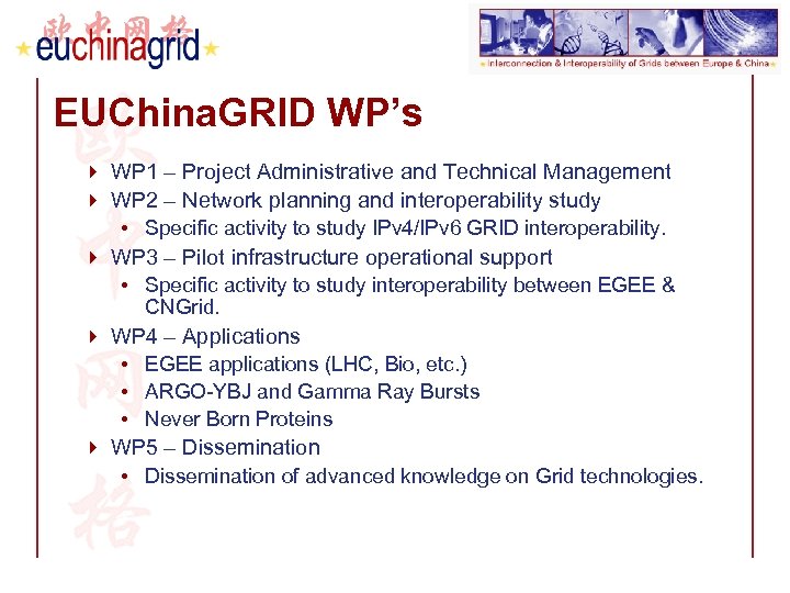 EUChina. GRID WP’s 4 WP 1 – Project Administrative and Technical Management 4 WP