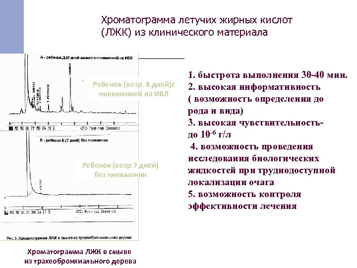 Хроматограмма летучих жирных кислот (ЛЖК) из клинического материала Ребенок (возр. 6 дней)с пневмонией на