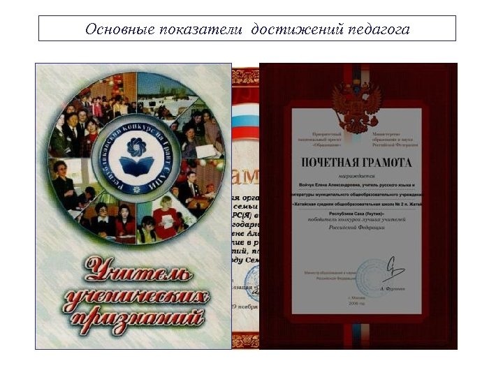 Основные показатели достижений педагога 
