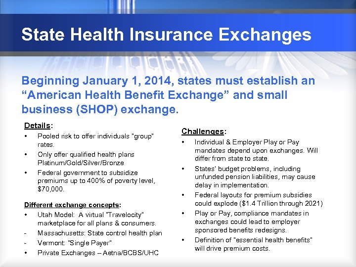 State Health Insurance Exchanges Beginning January 1, 2014, states must establish an “American Health