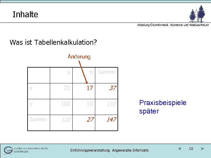 Inhalte Abteilung Ökoinformatik. Biometrie und Waldwachstum Was ist Tabellenkalkulation? Änderung a b Summe x