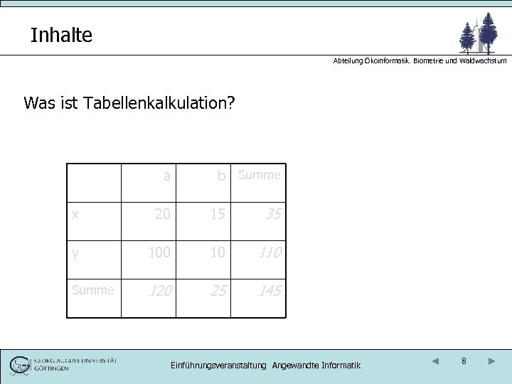 Inhalte Abteilung Ökoinformatik. Biometrie und Waldwachstum Was ist Tabellenkalkulation? a b Summe x 20
