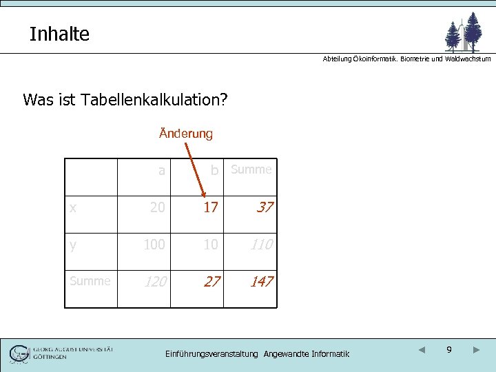 Inhalte Abteilung Ökoinformatik. Biometrie und Waldwachstum Was ist Tabellenkalkulation? Änderung a b Summe x