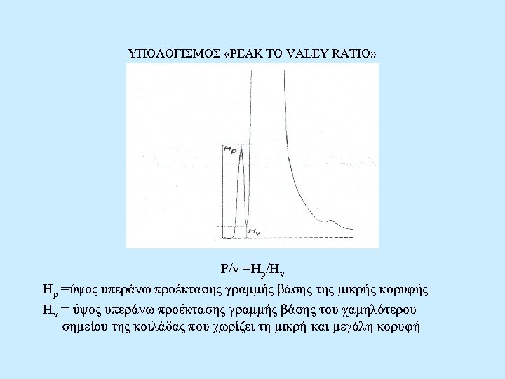 ΥΠΟΛΟΓΙΣΜΟΣ «PEAK TO VALEY RATIO» P/v =Hp/Hv Hp =ύψος υπεράνω προέκτασης γραμμής βάσης της