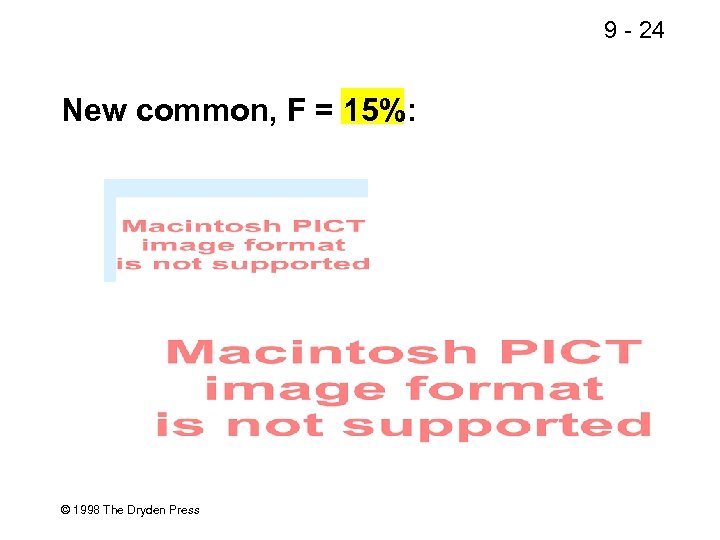 9 - 24 New common, F = 15%: © 1998 The Dryden Press 