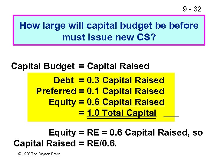 9 - 32 How large will capital budget be before must issue new CS?