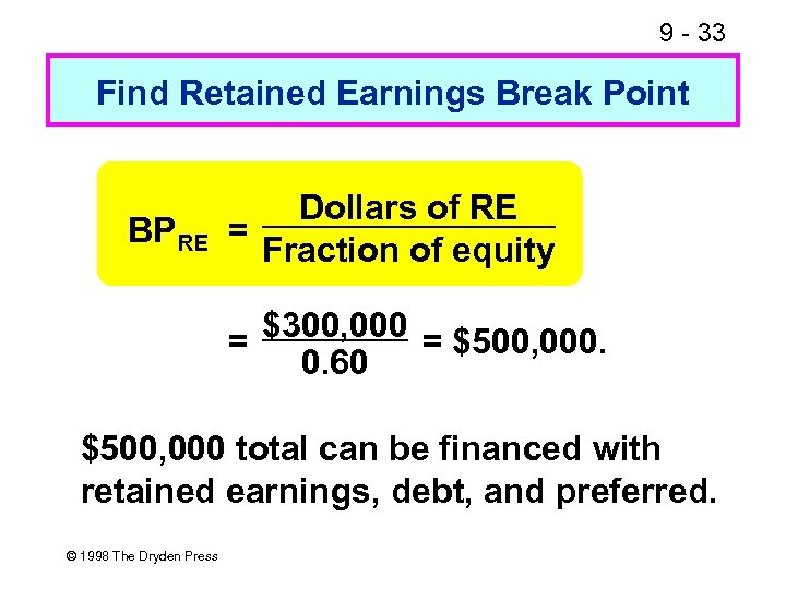 9 - 33 Find Retained Earnings Break Point BPRE Dollars of RE = Fraction