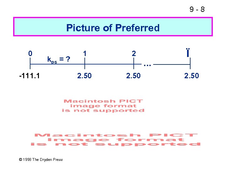 9 -8 Picture of Preferred 0 kps = ? -111. 1 © 1998 The