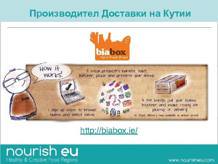  Производител Доставки на Кутии http: //biabox. ie/ 