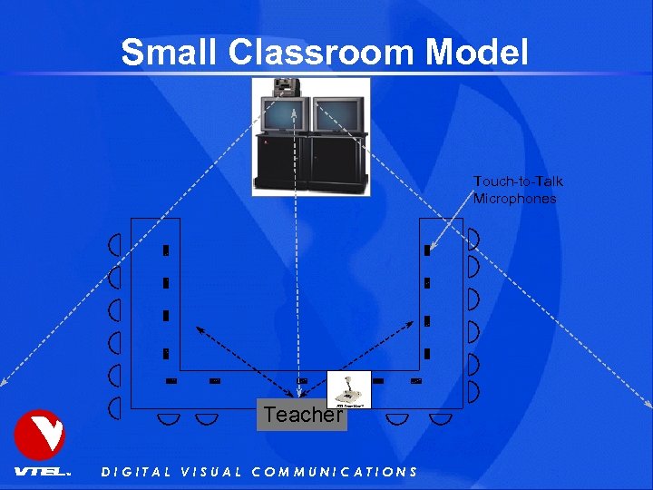 Small Classroom Model Touch-to-Talk Microphones Teacher DIGITAL VISUAL COMMUNICATIONS 