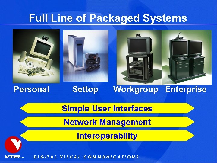 Full Line of Packaged Systems Personal Settop Workgroup Enterprise Simple User Interfaces Network Management