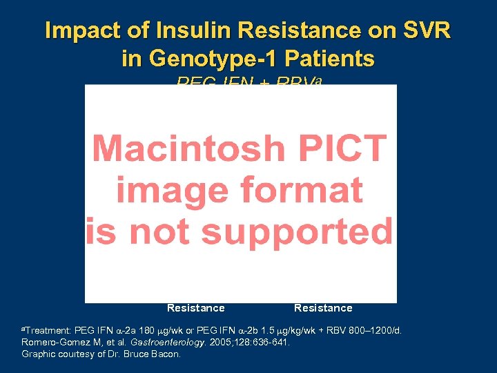 Impact of Insulin Resistance on SVR in Genotype-1 Patients PEG IFN + RBVa P