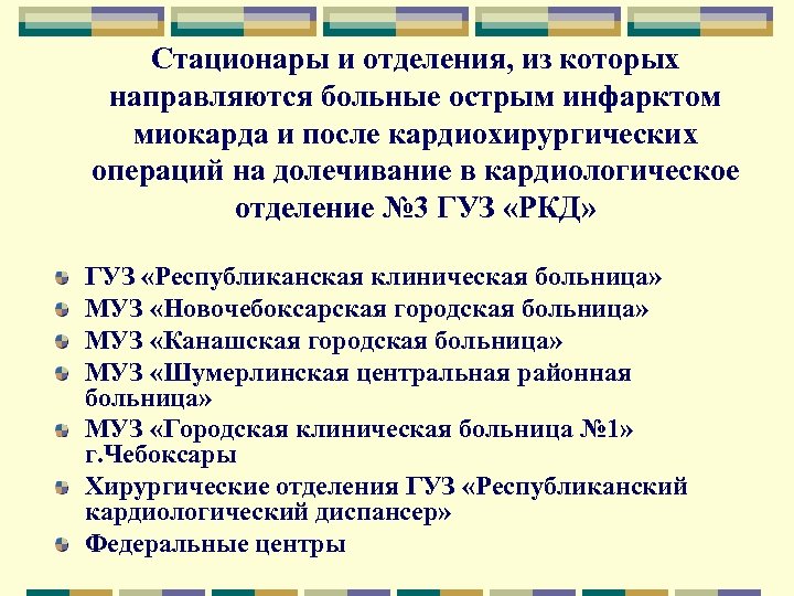 Стационары и отделения, из которых направляются больные острым инфарктом миокарда и после кардиохирургических операций
