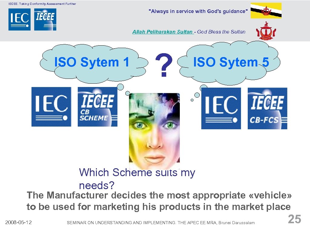 IECEE. Taking Conformity Assessment Further 