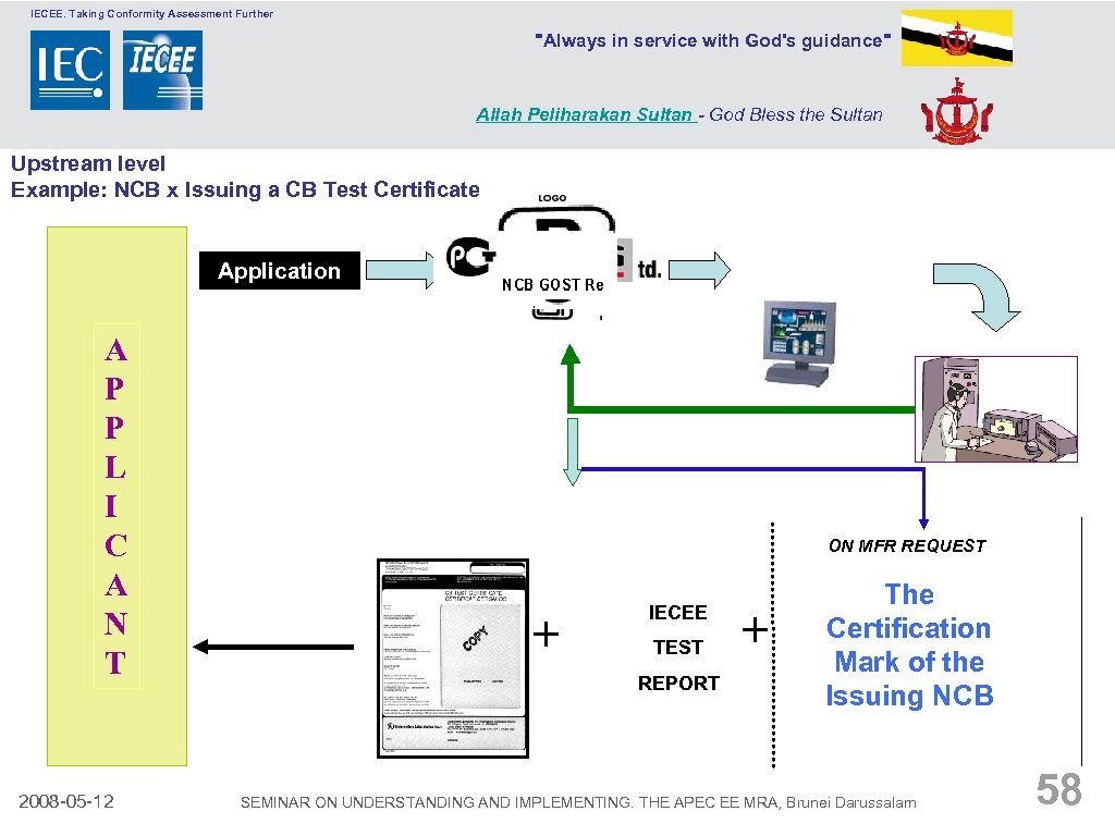 IECEE. Taking Conformity Assessment Further 