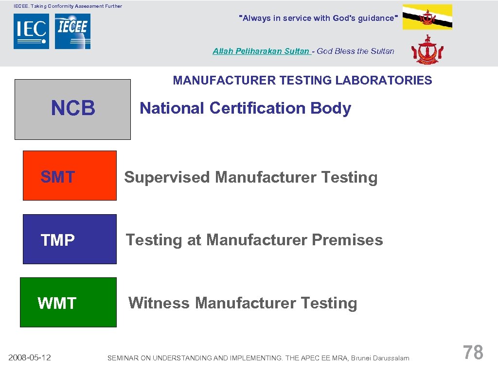 IECEE. Taking Conformity Assessment Further 