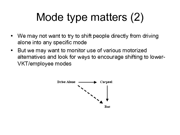 Mode type matters (2) • We may not want to try to shift people