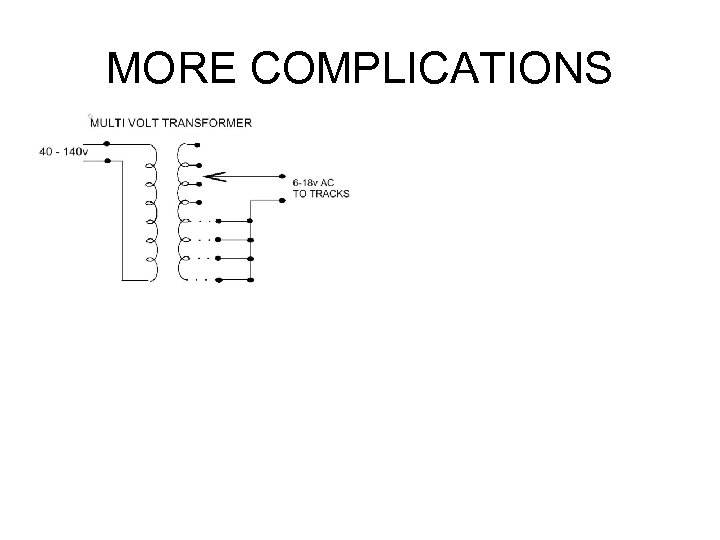MORE COMPLICATIONS 