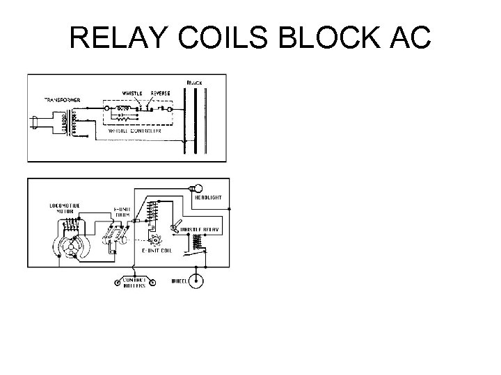 RELAY COILS BLOCK AC 