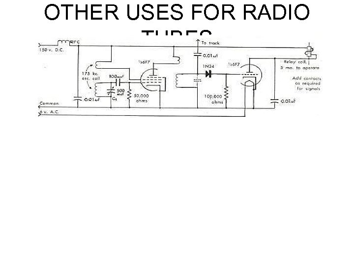 OTHER USES FOR RADIO TUBES 