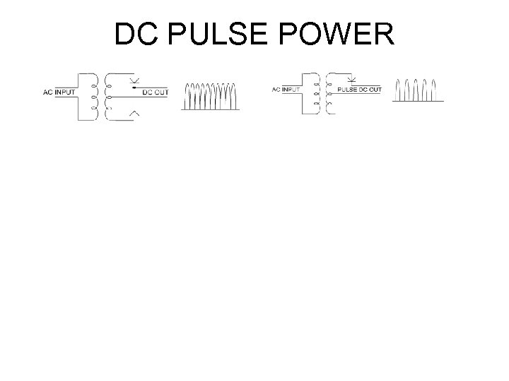 DC PULSE POWER 