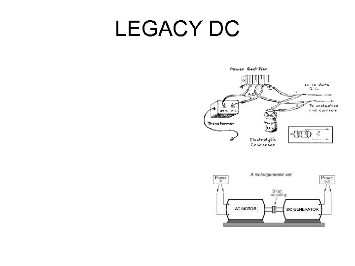 LEGACY DC 