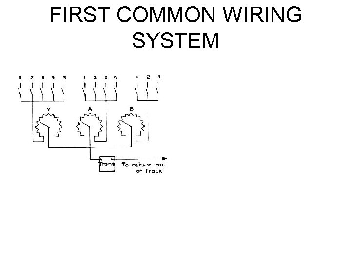 FIRST COMMON WIRING SYSTEM 